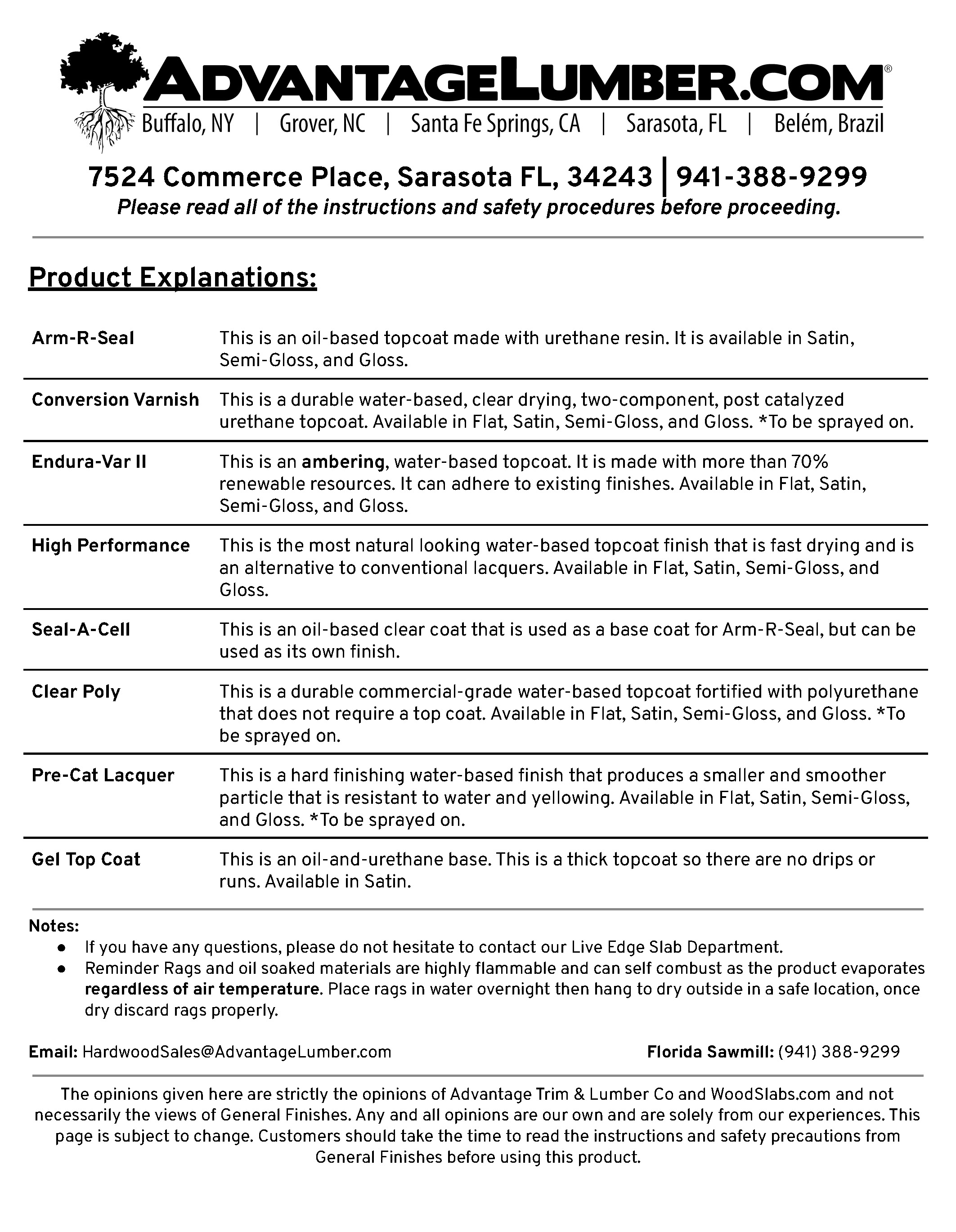 General Finishes HowTo